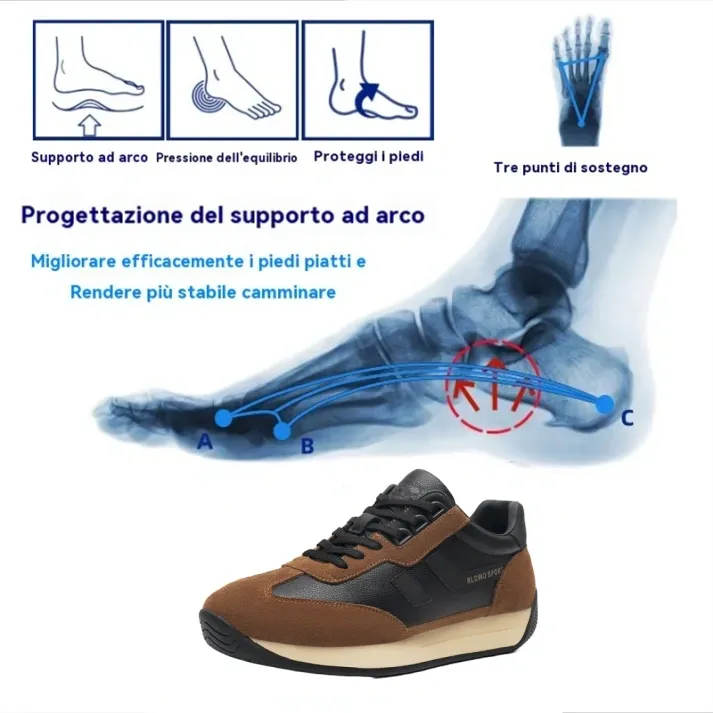 [⏰Oggi 50% di sconto - Non perdertelo] 🔥 Scarpe da passeggio dal design ergonomico 👞Cucite a mano - impermeabili e antiscivolo ✅ Supporto dell'arco plantare, camminata confortevole