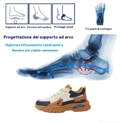 [⏰Oggi 50% di sconto - Non perdertelo] 🔥 Scarpe da passeggio dal design ergonomico 👞Cucite a mano - impermeabili e antiscivolo ✅ Supporto dell'arco plantare, camminata confortevole