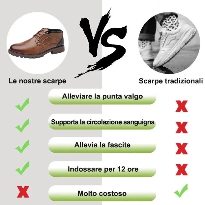 [⏰Sconto del 60% oggi - Finendo presto] Scarpe ortopediche da uomo in vera pelle - Pelle di alta qualità + cucite a mano 👞