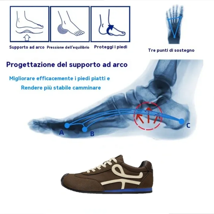 [⏰Oggi 50% di sconto - Non perdertelo] 🔥 Scarpe da passeggio dal design ergonomico 👞Cucite a mano - impermeabili e antiscivolo ✅ Supporto dell'arco plantare, camminata confortevole