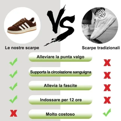 [⏰Oggi 50% di sconto - Non perdertelo] 🔥 Scarpe da passeggio dal design ergonomico 👞Cucite a mano - impermeabili e antiscivolo ✅ Supporto dell'arco plantare, camminata confortevole