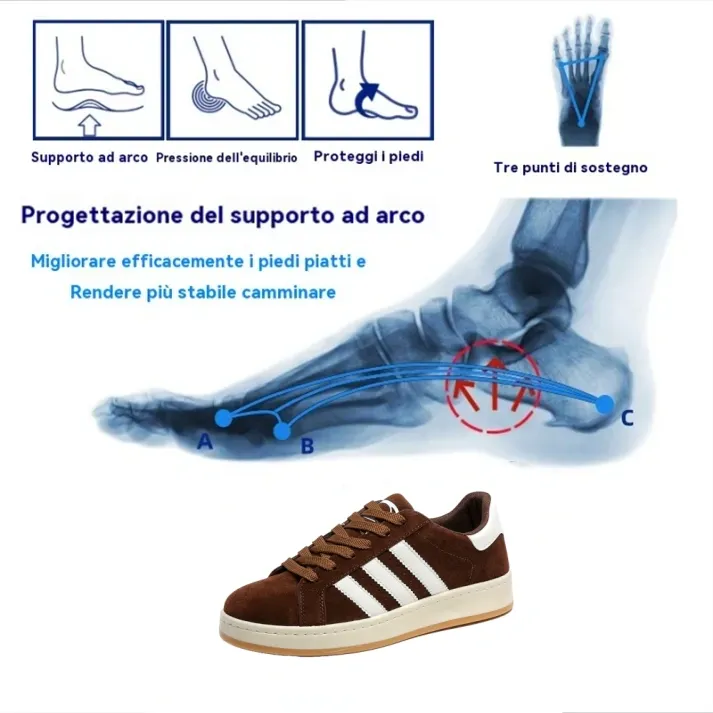[⏰Oggi 50% di sconto - Non perdertelo] 🔥 Scarpe da passeggio dal design ergonomico 👞Cucite a mano - impermeabili e antiscivolo ✅ Supporto dell'arco plantare, camminata confortevole