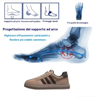 [⏰Oggi 50% di sconto - Non perdertelo] 🔥 Scarpe da passeggio dal design ergonomico 👞Cucite a mano - impermeabili e antiscivolo ✅ Supporto dell'arco plantare, camminata confortevole