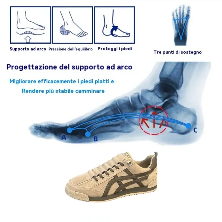 [⏰Oggi 50% di sconto - Non perdertelo] 🔥 Scarpe da passeggio dal design ergonomico 👞Cucite a mano - impermeabili e antiscivolo ✅ Supporto dell'arco plantare, camminata confortevole