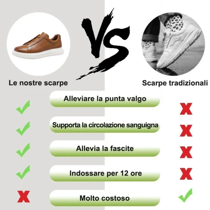 (🎉Sconto del 50% oggi, non perdertelo) 🐂 Scarpe ortopediche da uomo in pelle di vitello australiana 👞Cucite a mano, impermeabili e antiscivolo ✅Supporto dell'arco plantare: camminata confortevole
