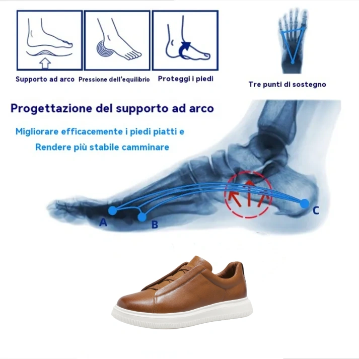 (🎉Sconto del 50% oggi, non perdertelo) 🐂 Scarpe ortopediche da uomo in pelle di vitello australiana 👞Cucite a mano, impermeabili e antiscivolo ✅Supporto dell'arco plantare: camminata confortevole