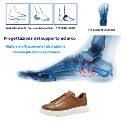 (🎉Sconto del 50% oggi, non perdertelo) 🐂 Scarpe ortopediche da uomo in pelle di vitello australiana 👞Cucite a mano, impermeabili e antiscivolo ✅Supporto dell'arco plantare: camminata confortevole