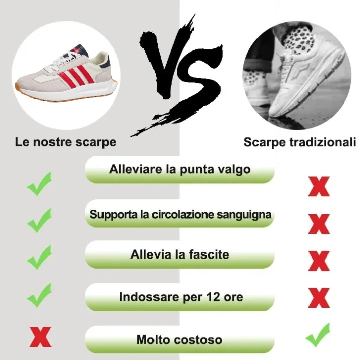 [⏰Sconto del 50% oggi - non perdertelo] 🔥 Scarpe da passeggio dal design ergonomico 👞Cucite a mano + suola popcorn ✅ Supporto dell'arco plantare, camminata comoda