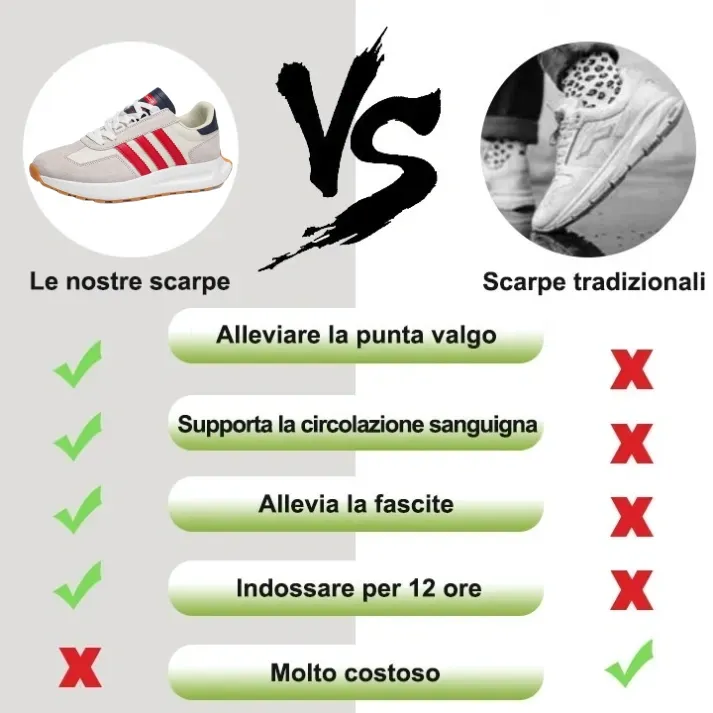 [⏰Sconto del 50% oggi - non perdertelo] 🔥 Scarpe da passeggio dal design ergonomico 👞Cucite a mano + suola popcorn ✅ Supporto dell'arco plantare, camminata comoda