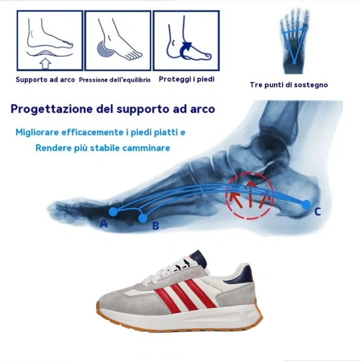 [⏰Sconto del 50% oggi - non perdertelo] 🔥 Scarpe da passeggio dal design ergonomico 👞Cucite a mano + suola popcorn ✅ Supporto dell'arco plantare, camminata comoda