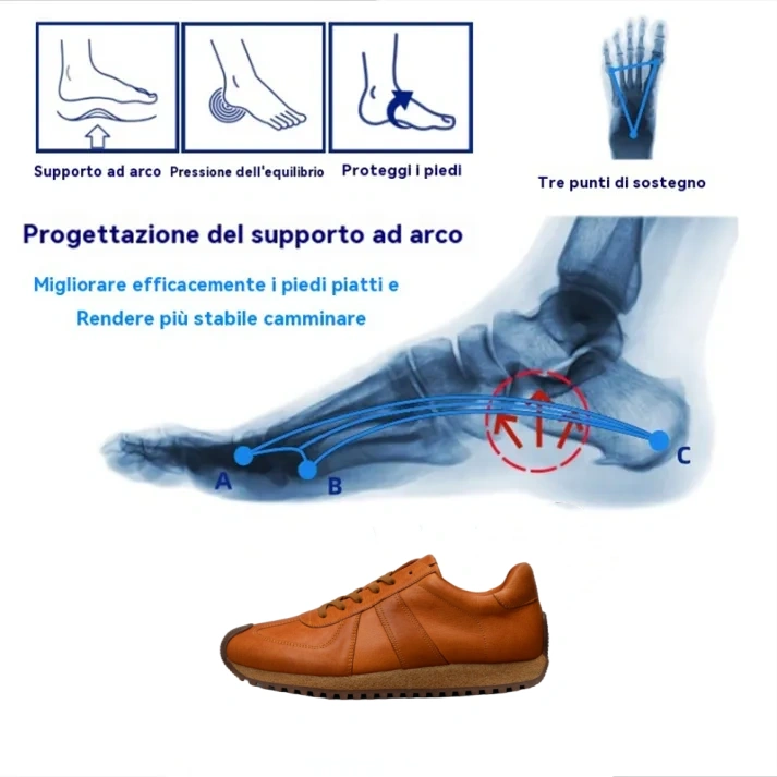 (🎉Sconto del 50% oggi, non perdertelo) 🐂 Scarpe ortopediche da uomo in pelle di vitello australiana 👞Cucite a mano, impermeabili e antiscivolo ✅Supporto dell'arco plantare: camminata confortevole
