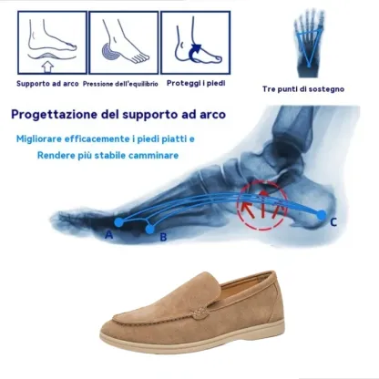 (⏰Ultimo giorno di sconto del 50% - non perdertelo!)🔥 Le stesse scarpe casual ergonomiche di Beckham👞 Cucite a mano✅ Supporto dell'arco plantare, camminata comoda