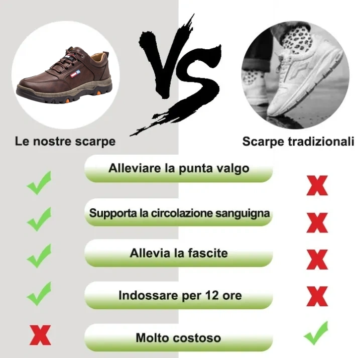 (🎉50% di sconto l'ultimo giorno, non perdertelo) 🐂 Scarpe ortopediche da uomo in pelle di vitello australiana 👞Cucite a mano, traspiranti ✅Supporto dell'arco plantare: camminata confortevole