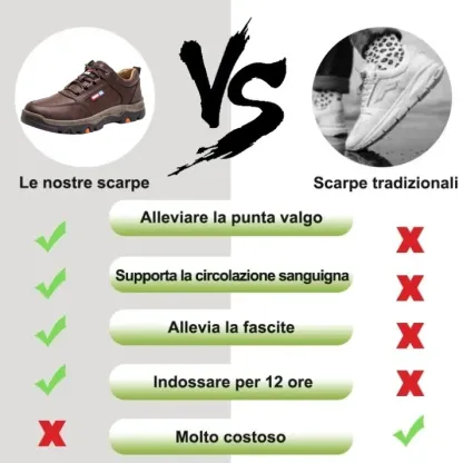 (🎉50% di sconto l'ultimo giorno, non perdertelo) 🐂 Scarpe ortopediche da uomo in pelle di vitello australiana 👞Cucite a mano, traspiranti ✅Supporto dell'arco plantare: camminata confortevole
