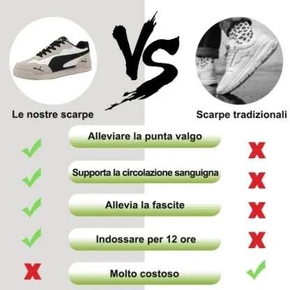 [Ultimo giorno di sconto del 50% - non perdertelo] 🔥 Scarpe da passeggio dal design ergonomico di marca 👞 Cucite a mano - traspiranti, impermeabili ✅ Supporto dell'arco plantare, camminata comoda