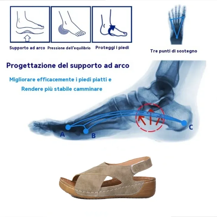 [🎁Oggi a metà prezzo - non perdertelo] Sandali ortopedici dal design ergonomico - camminata senza dolore 👞 rendono la camminata più confortevole