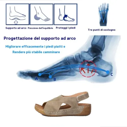 [🎁Oggi a metà prezzo - non perdertelo] Sandali ortopedici dal design ergonomico - camminata senza dolore 👞 rendono la camminata più confortevole