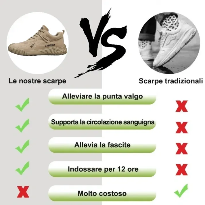 (⏰50% di sconto oggi - da non perdere) Nuove scarpe casual da uomo 👞 Comodo supporto per l'arco plantare, sollievo dal dolore ✅ Postura corretta quando si cammina