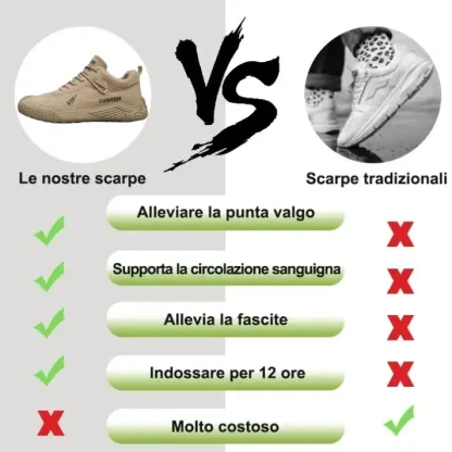 (⏰50% di sconto oggi - da non perdere) Nuove scarpe casual da uomo 👞 Comodo supporto per l'arco plantare, sollievo dal dolore ✅ Postura corretta quando si cammina
