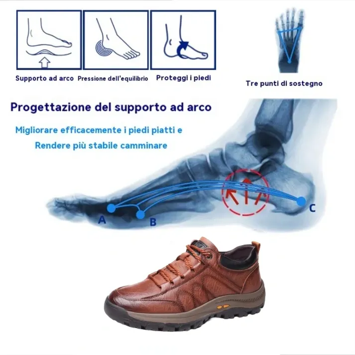 (🎉50% di sconto oggi, non perdertelo) 🐂 Scarpe ortopediche da uomo in vera pelle di vitello australiana 👞Cucite a mano, impermeabili e antiscivolo ✅ Supporto dell'arco plantare: camminata confortevole