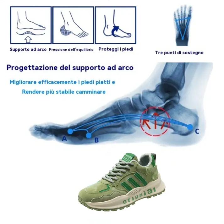 [⏰Ultimo giorno di sconto del 50% - scade presto!] 🔥Scarpe da passeggio ergonomiche certificate medicalmente 👞Cucite a mano ✅Supporto plantare per una camminata confortevole