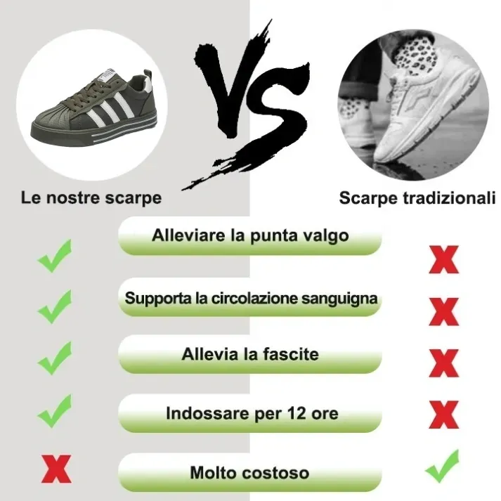 [⏰ Ultimo giorno - SCONTO DEL 70% - Non perdertelo!] 🔥 Scarpe da passeggio da uomo 👞 Design ergonomico con supporto dell'arco plantare per camminare senza dolore ✅ Cucite a mano