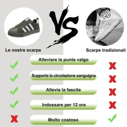 [⏰ Ultimo giorno - SCONTO DEL 70% - Non perdertelo!] 🔥 Scarpe da passeggio da uomo 👞 Design ergonomico con supporto dell'arco plantare per camminare senza dolore ✅ Cucite a mano