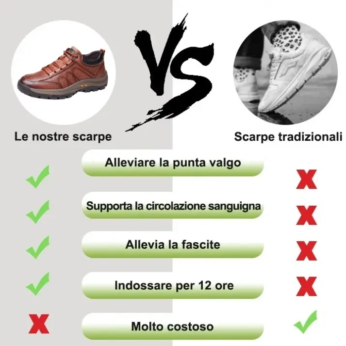(🎉50% di sconto oggi, non perdertelo) 🐂 Scarpe ortopediche da uomo in vera pelle di vitello australiana 👞Cucite a mano, impermeabili e antiscivolo ✅ Supporto dell'arco plantare: camminata confortevole