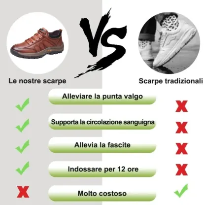 (🎉50% di sconto oggi, non perdertelo) 🐂 Scarpe ortopediche da uomo in vera pelle di vitello australiana 👞Cucite a mano, impermeabili e antiscivolo ✅ Supporto dell'arco plantare: camminata confortevole
