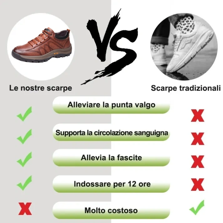 (🎉Sconto del 50% oggi, non perdertelo) 🐂 Scarpe ortopediche da uomo in pelle di vitello australiana 👞Cucite a mano, impermeabili e antiscivolo ✅Supporto dell'arco plantare: camminata confortevole