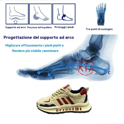[⏰Oggi 50% di sconto - Non perdertelo] 🔥 Scarpe da passeggio dal design ergonomico 👞Cucite a mano - impermeabili e antiscivolo ✅ Supporto dell'arco plantare, camminata confortevole