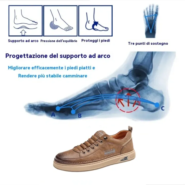 (🎉Sconto del 50% oggi, non perdertelo) 🐂 Scarpe ortopediche da uomo in pelle di vitello australiana 👞Cucite a mano, impermeabili e antiscivolo ✅Supporto dell'arco plantare: camminata confortevole