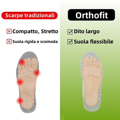 🔥 Sconto del 50% per un periodo limitato: non perdere questa occasione ⏰ Scarpe ortopediche da uomo traspiranti 👞 - Elimina dolori alle gambe e alla schiena - Design ergonomico