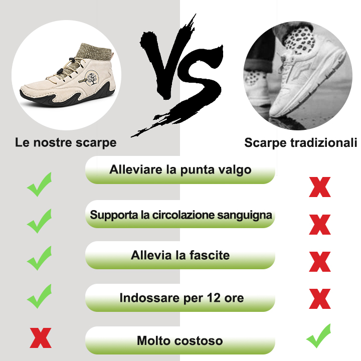 【⏰Sconto del 50% oggi - da non perdere】 Scarpe ortopediche dal design ergonomico - pelle di alta qualità + lana selezionata
