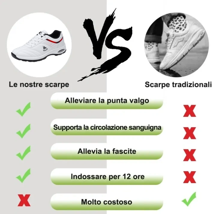 [Ultimo giorno di sconto del 50% - non perdertelo] 🔥 Scarpe da passeggio dal design ergonomico 👞 Cucite a mano - impermeabili e antiscivolo ✅ Supporto dell'arco plantare, camminata confortevole