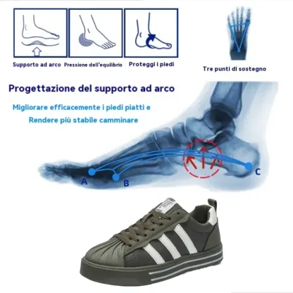 [⏰ Ultimo giorno - SCONTO DEL 70% - Non perdertelo!] 🔥 Scarpe da passeggio da uomo 👞 Design ergonomico con supporto dell'arco plantare per camminare senza dolore ✅ Cucite a mano