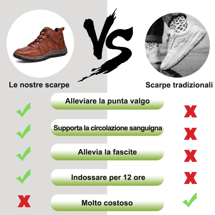 【⏰Sconto del 50% oggi - da non perdere】 Scarpe ortopediche dal design ergonomico - pelle di alta qualità + cuciture a mano 👞