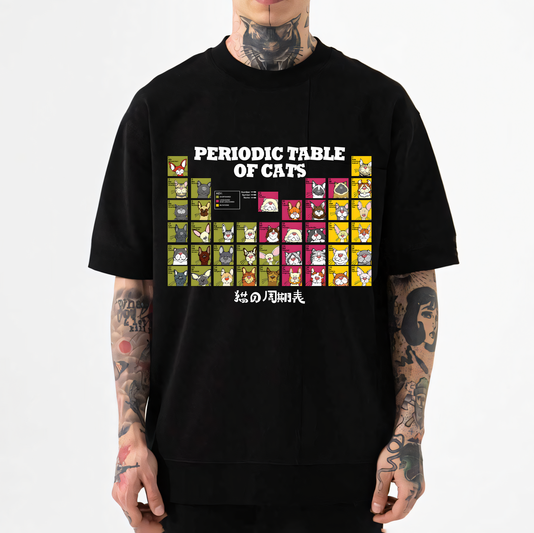 Periodic Table of Cats Japanese Style Classic Tee