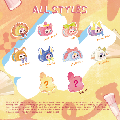 Baby Three - Vanity Mirror Plush Blind Box（Babythree Official）