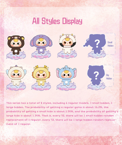 Baby Three Big Head Baby Zipper Bag Plush Series Blind Box（Babythree Official）