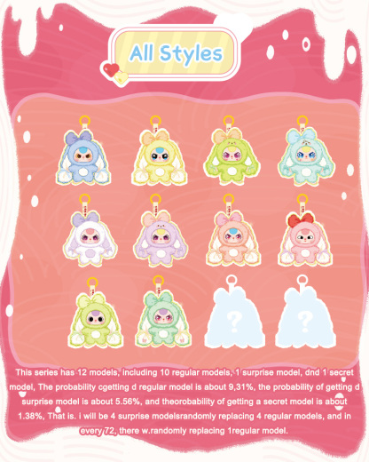 Baby Three Bunny Return Plush Blind Box（Babythree Official）
