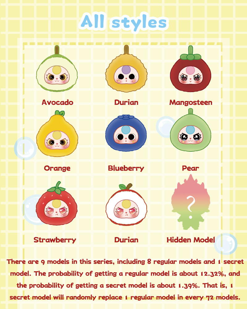 Baby Three Orchard Zipper Bag Plush Blind Box（Babythree