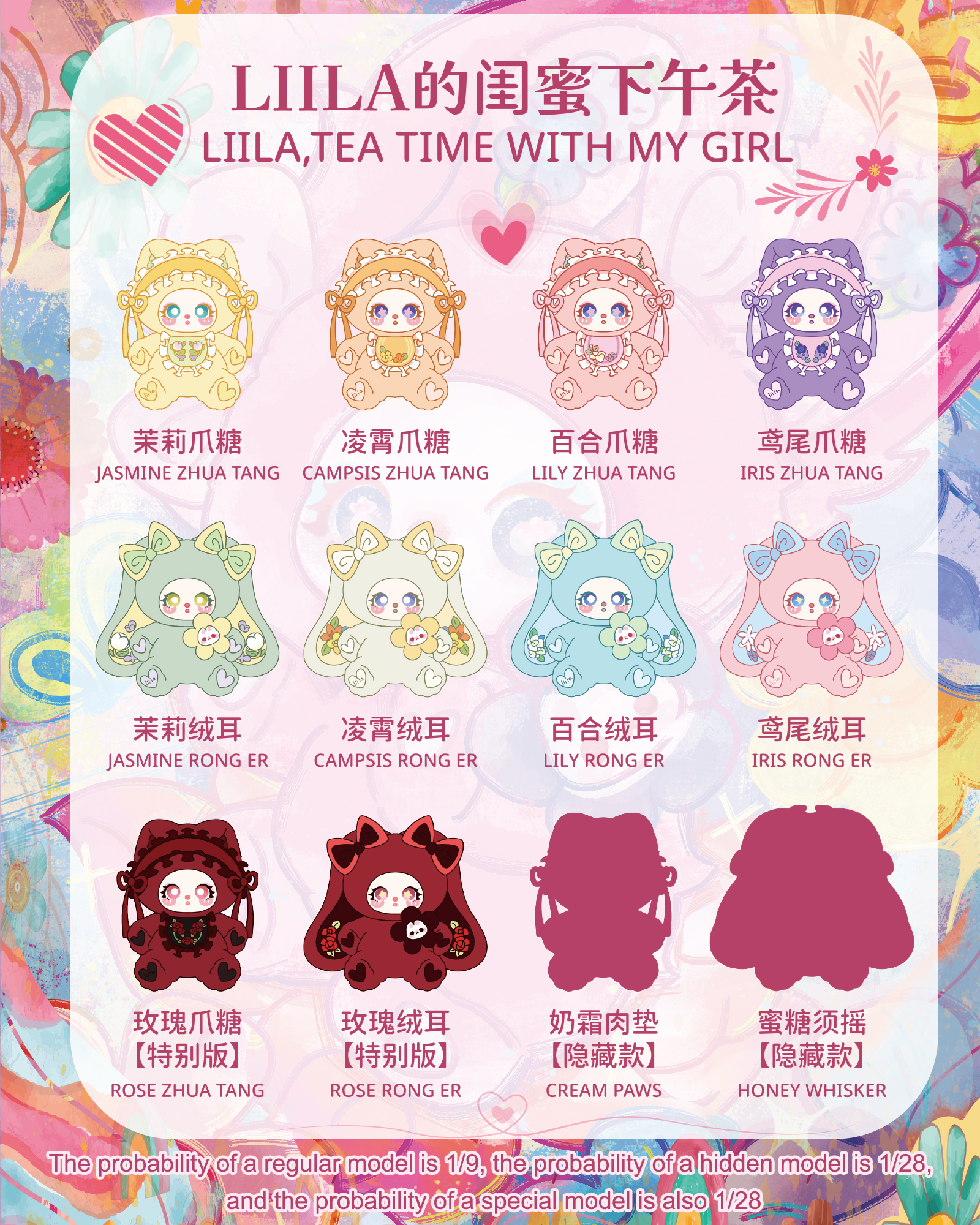 Liila's 600% 2tea time with my glrl Plush Series Lucky Bag