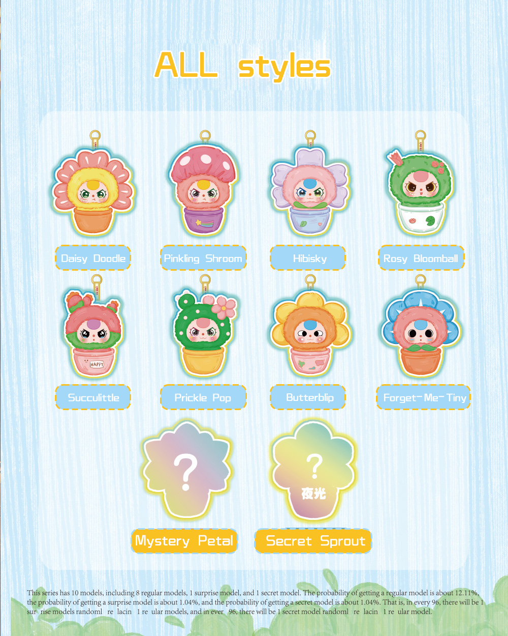 Baby Three A pot of small flowers Plush Blind Box（Babythree Official）