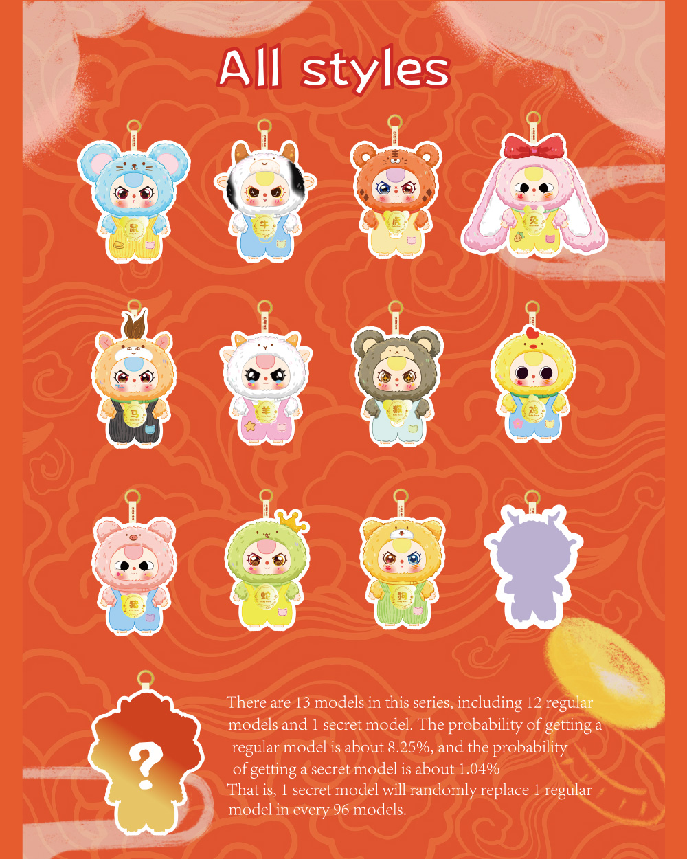定率割引 往復 Baby Three-Twelve Box（Babythree Blind Plush V2 Zodiac ぬいぐるみ・マスコット