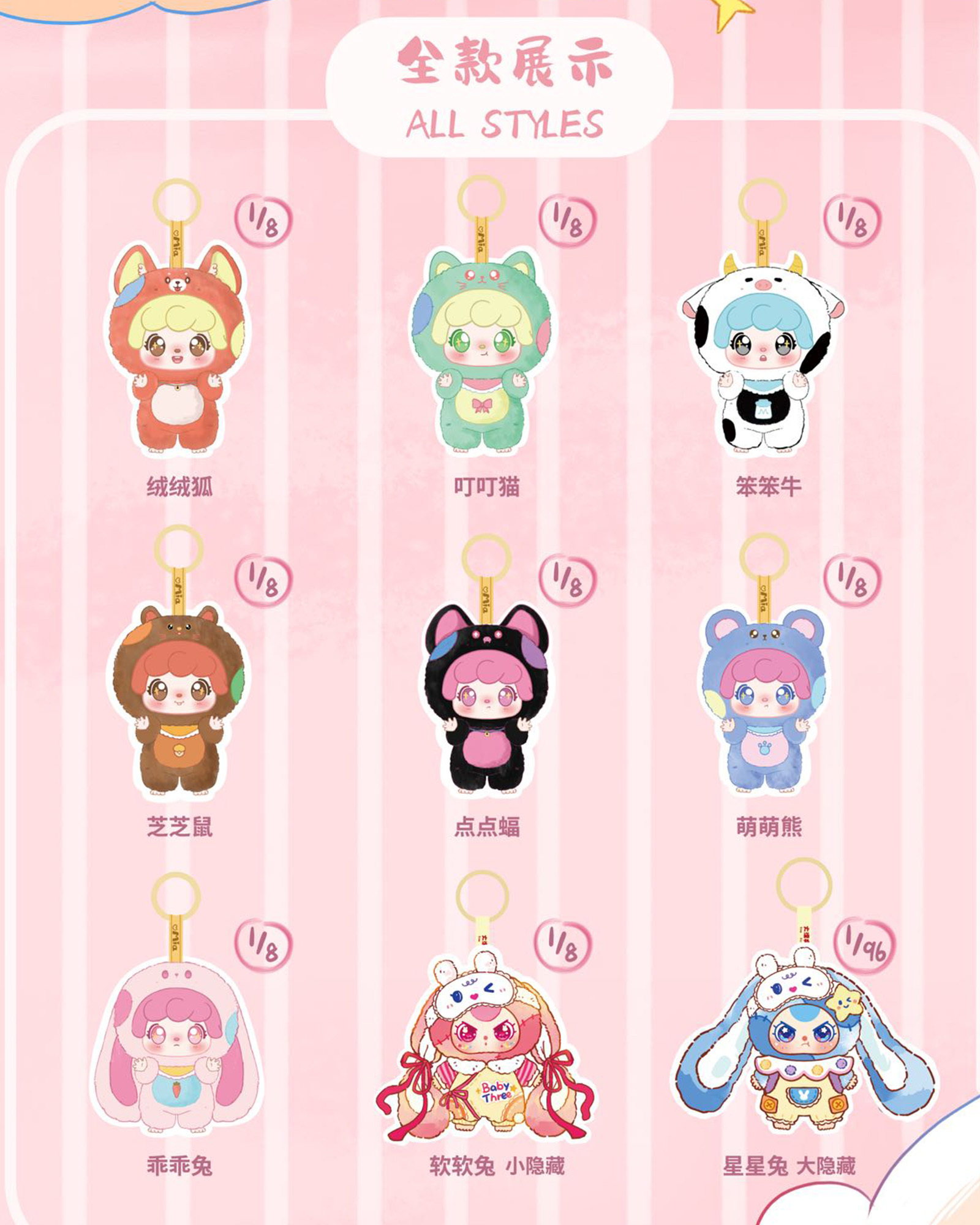 Baby Three Cute Friends Plush Blind Box（Babythree Official）