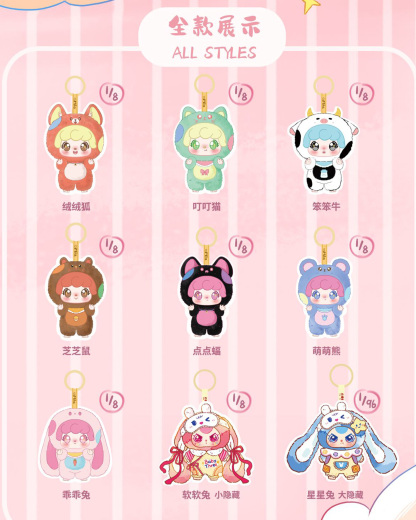 Baby Three Cute Friends Plush Blind Box（Babythree Official）