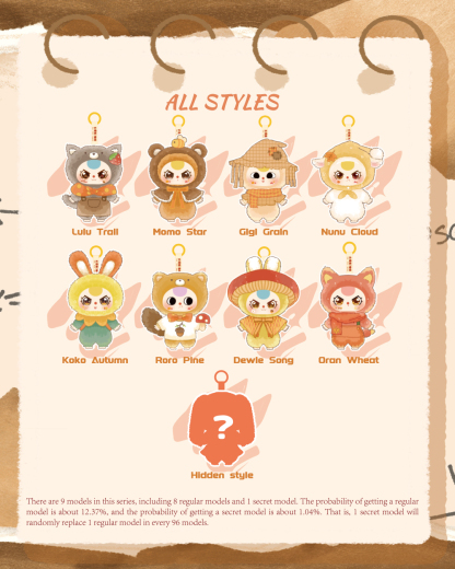 Baby Three-Autumn Fairy Tale Plush Blind Box（Babythree Official）