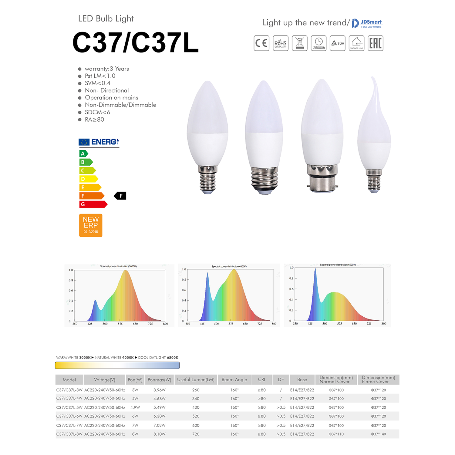 JD SmartLighting Candle LED Bulb E14 4W 2700K – Opal Glass Warm White