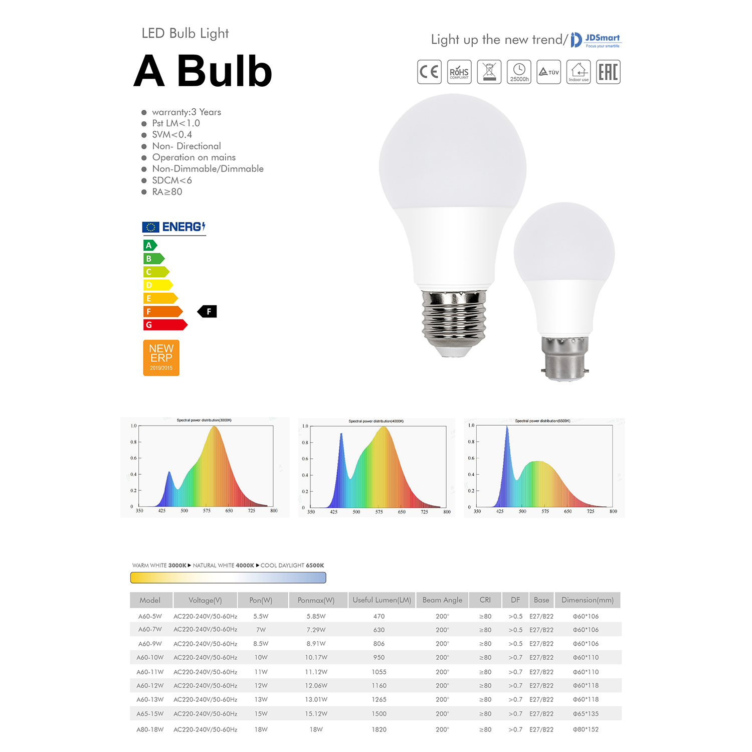 JD SmartLighting LED Bulb E27 9W 6000K – A60 Cool White Light